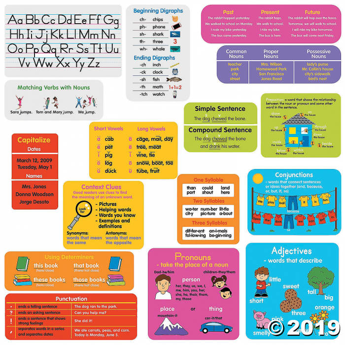 Language Arts Reference Stickers Set - 1st Grade (1 Set(s))