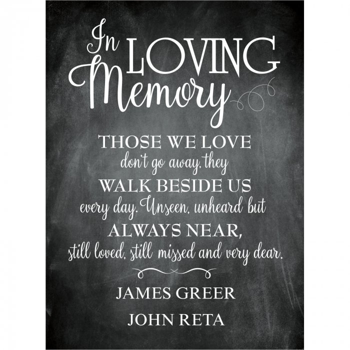 Personalized Memorial Printed Chalk Sign (1 Piece(s))