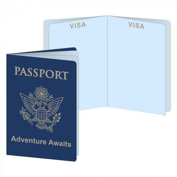 Around the World Passports