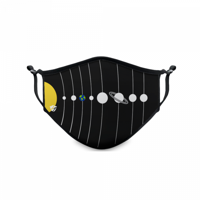Planets On Solar System
