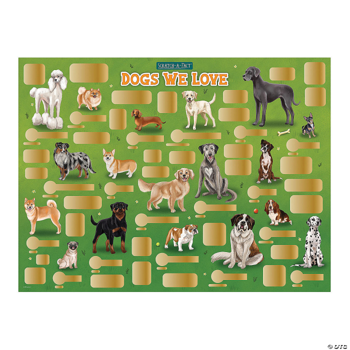 Scratch-a-Fact Poster: Dogs We Love